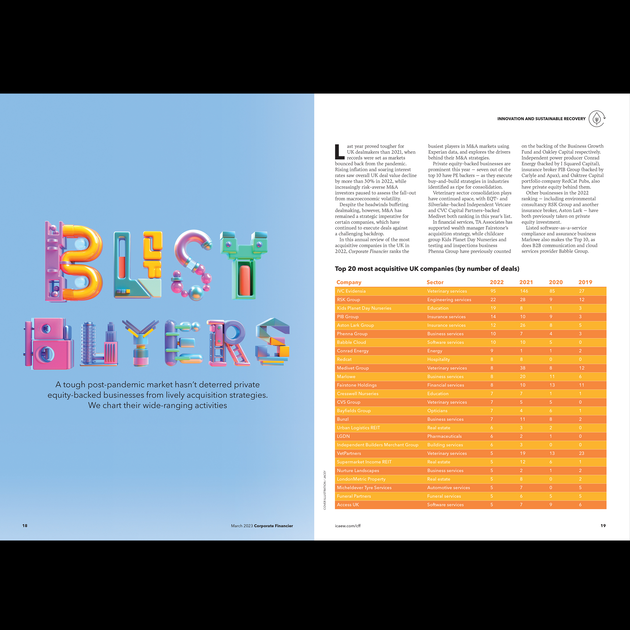 Corporate Financier Magazine inside DPS